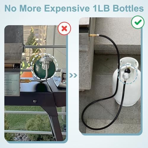 SHINESTAR 6 Feet Propane Regulator and Hose for Blackstone 17 & 22 Inch Tabletop Griddle, Connect to 5-20 LB Propane Tank - Image 4