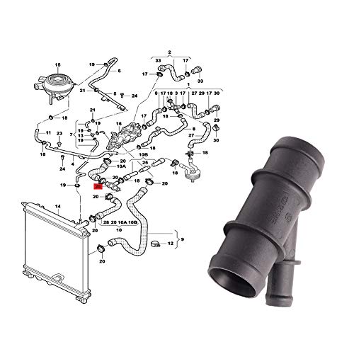 CNUPSM Water Radiator Coolant Hose Connector Pipe 1C0121087E 1C0 121 087E Compatible With VW MK6 Jetta 11-08 Polo 05-20 Skoda 11-15 Seat 13-17 1.6L Audi TT 1.8T 03-06 - Image 4