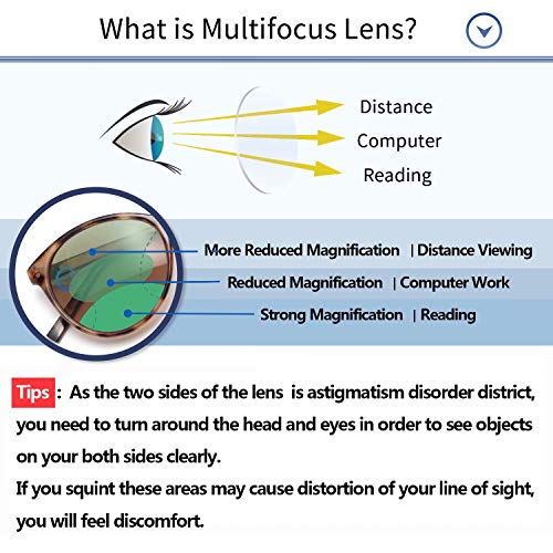 Amorays Cat Eyes Progressive Multifocus Reading Sunglasses for Women UV Protection Multifocal Top Clear Trifocal Sun Readers - Image 2