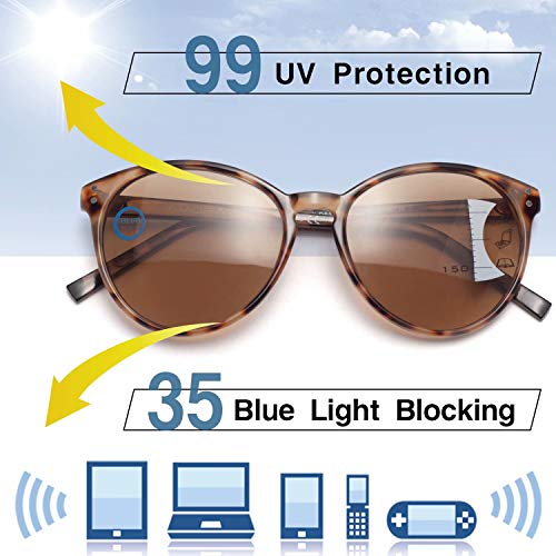 Amorays Cat Eyes Progressive Multifocus Reading Sunglasses for Women UV Protection Multifocal Top Clear Trifocal Sun Readers - Image 4