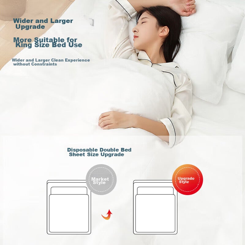 JD Jing Zao Lehuolvxing Disposable Bed Sheet, Hotel Hygiene Double Bed Cover, Mattress Pad, Single-Person Single-Use Bed Cover, Travel Sleeper Bedding - Image 3