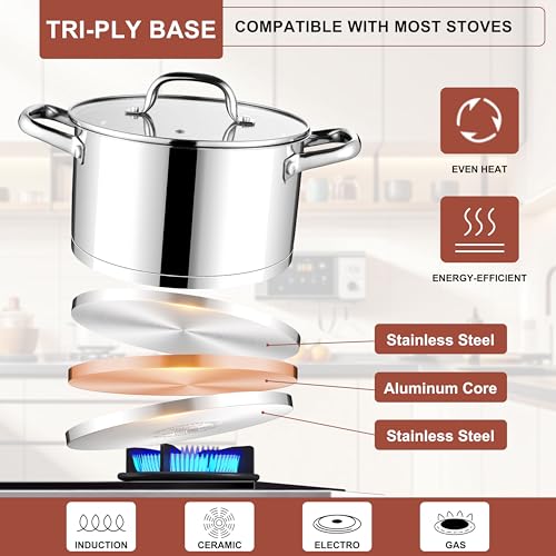 E-far Efar Stainless Steel Stock Pot 8 Quart Triply Base Cooking Pot with Glass Lid Induction Soup Pot Compatible with All Stoves Nontoxic Thick Bottom Oven Dishwasher Safe - Image 3