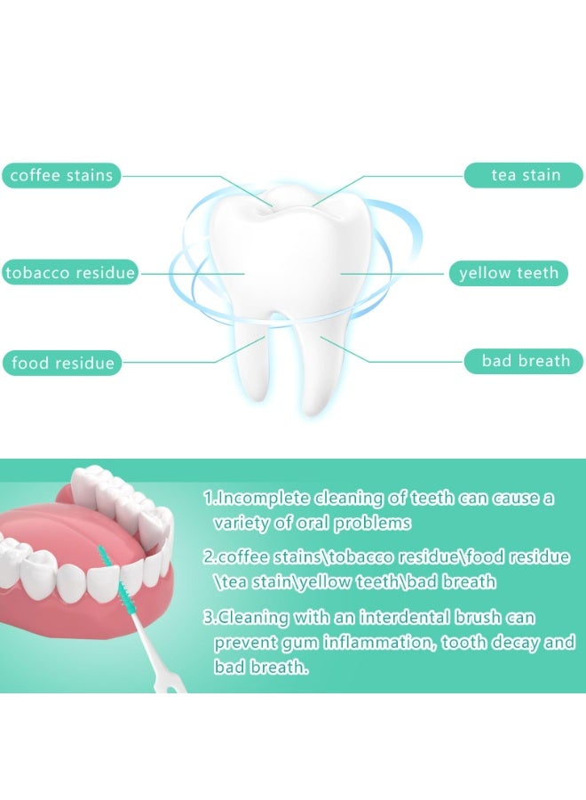 لياكم ٢٠٠ قطعة من خيط تنظيف الأسنان، أعواد تنظيف ما بين الأسنان، أعواد أسنان، أعواد تنظيف، أعواد تنظيف أسنان سيليكونية مع علبة، فرش أسنان، أعواد تنظيف أسنان خضراء لتنظيف الأسنان، حجم عائلي - Image 5
