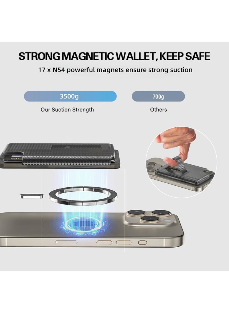 SYOSI Magnetic Wallet Stand for iPhone, Mag-Safe Compatible Card Holder, Secure Grip with Magnetic Phone Stand, Fits 2 Cards, Clear Design for iPhone 16 15 14 13 12 Series, Ideal for Everyday Use - Image 2