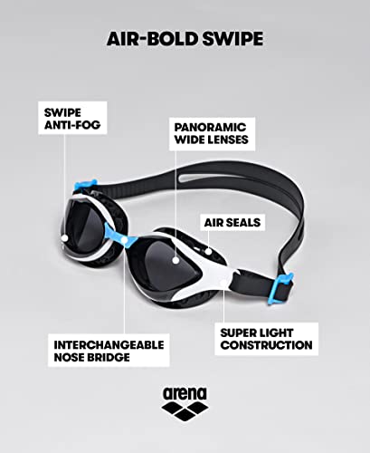 ARENA Unisex Adult AirBold Swipe AntiFog Training Swim Goggles for Men and Women Cushioned Seals Superior Comfort Mirror Lens Yellow CopperGreen Lake - Image 3