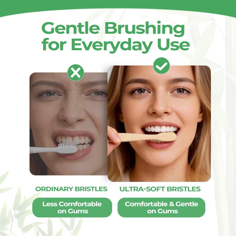 GENKENT Ultra Soft Bamboo Toothbrush, 12 Pack, 0.15mm Bristles - Image 3