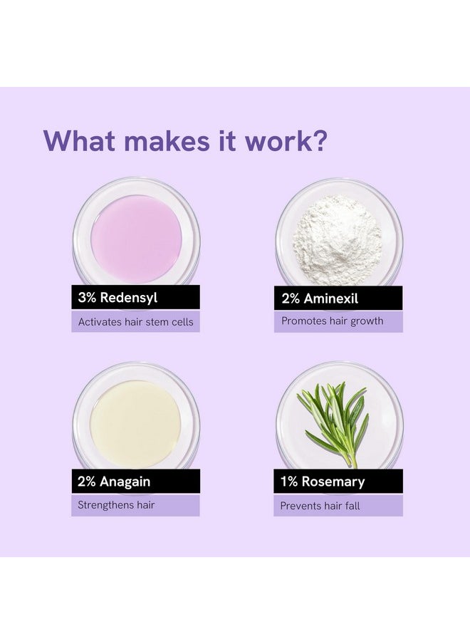 Be Bodywise سيروم شعر إكليل الجبل | مع 3% ريدنسيل، 2% أمنيكسيل، و 2% أناغين | لشعر أكثر كثافة وقوة | يمنع تساقط الشعر وينشط بصيلات الشعر | لجميع أنواع الشعر | 50 مل  - Image 4