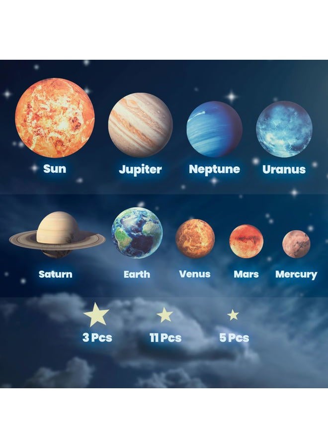 LIDERSTAR Glow in The Dark Stars and Planets, Bright Solar System Wall Stickers -Sun Earth Mars and so on,9 Glowing Ceiling Decals for Bedroom Living Room,Shining Space Decoration for Kids for Girls and Boys - Image 2