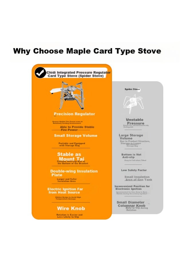 Fire-maple Spider Stove Butterfly Integrated Pressure Regulating Cartridge Stove Outdoor Camping Folding Portable Windproof Gas Stove - Image 2
