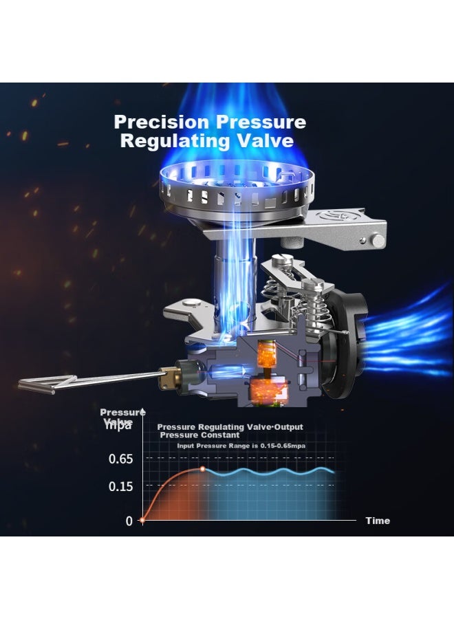Fire-maple Spider Stove Butterfly Integrated Pressure Regulating Cartridge Stove Outdoor Camping Folding Portable Windproof Gas Stove - Image 4