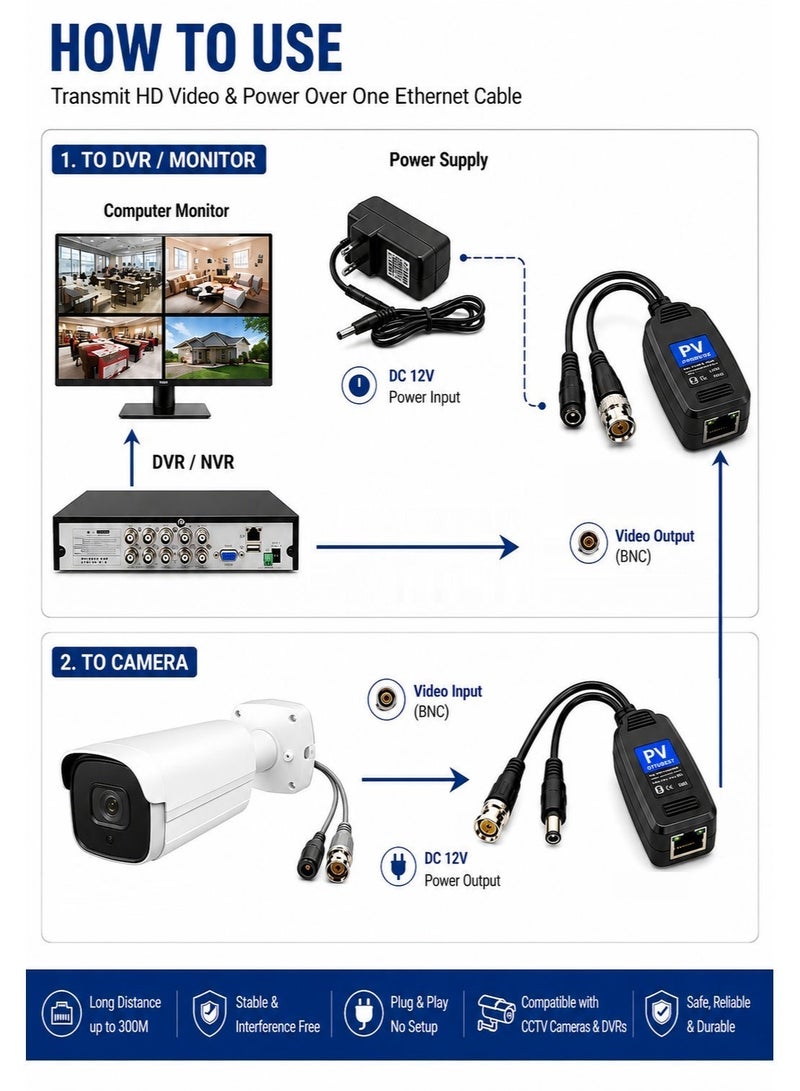 BNC to UTP CCTV Video Balun Adapter – Passive Video Transceiver for Analog Security Camera Systems – DVR Compatible – CAT5/CAT6 - Image 3