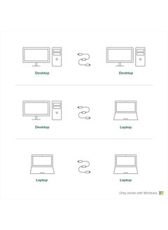Plugable USB 3.0 Transfer Cable, Unlimited Use, Transfer Data Between 2 Windows PC's, Compatible with Windows 11, 10, 8.1, 8, 7, Vista, XP, Bravura Easy Computer Sync Software Included  - Image 2
