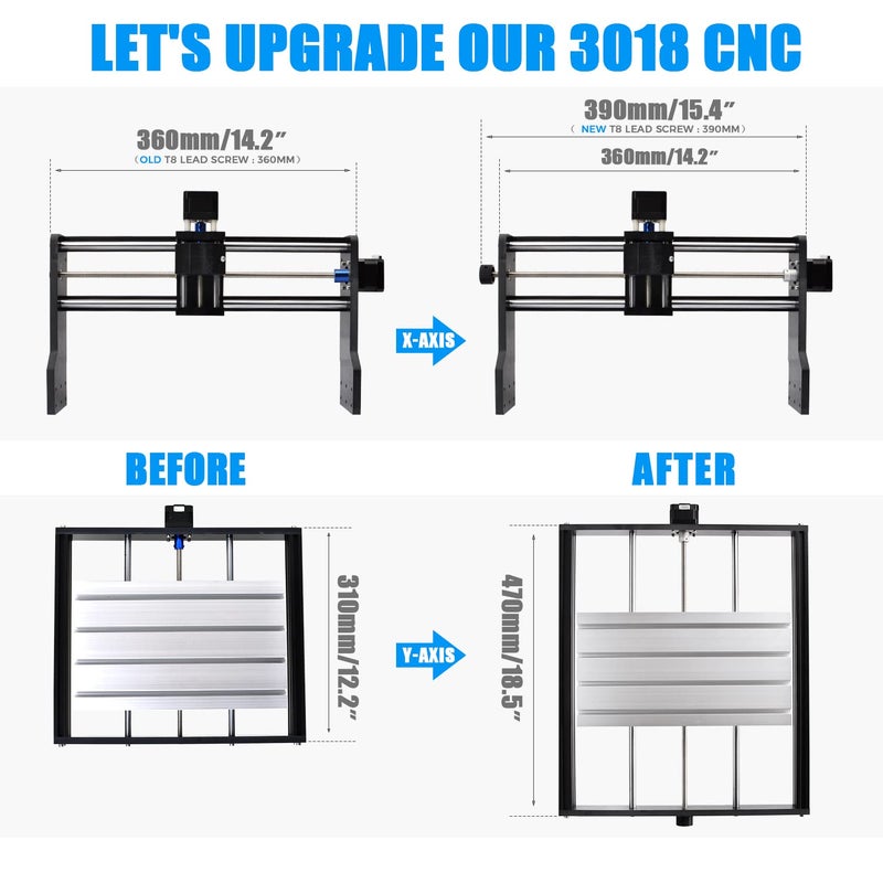 DAEDALUS طقم ترقية ديدالوس 3018 CNC، لترقية المحور X وإطالة المحور Y - Image 2