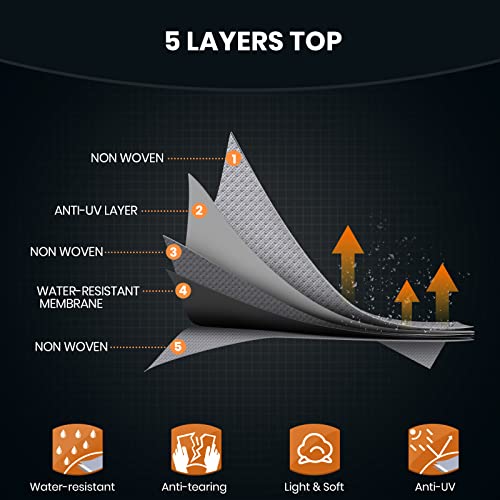 Leader Accessories Windproof Upgraded Class A RV Cover Motorhome Cover Fits 30' - 33' RV Extra Thick 5 Layers Top with Adhesive Repair Patches (W 4 tire Covers) - Image 2