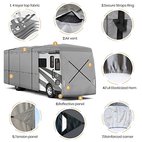 Leader Accessories Windproof Upgraded Class A RV Cover Motorhome Cover Fits 30' - 33' RV Extra Thick 5 Layers Top with Adhesive Repair Patches (W 4 tire Covers) - Image 5