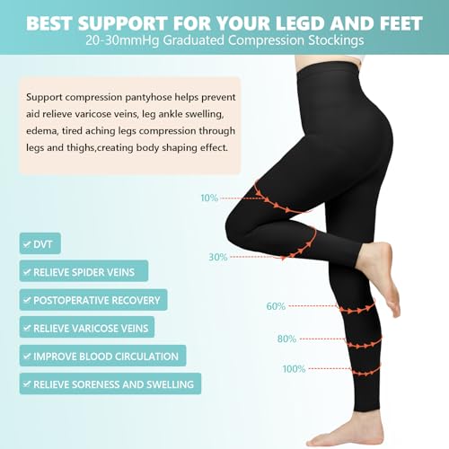 Laubawck Compression Pantyhose for Women, 20-30 mmHg Footless Medical Compression Stockings, Waist High Opaque Graduated Support Compression Hose Tights for Edema, Varicose Veins, Swelling - Image 2