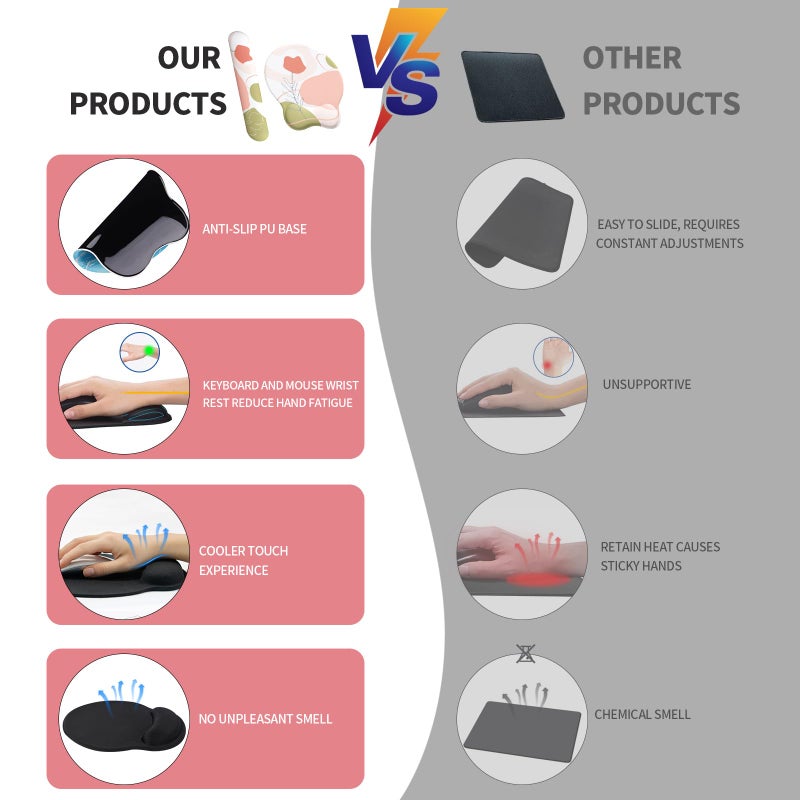 eulps Mouse Pad Wrist Support, Ergonomic Memory Foam Keyboard Wrist Pad & Gel Wrist Rest Set for Computer Keyboard for Easy Typing & Pain Relief for Office & Home (Rose Set) - Image 3