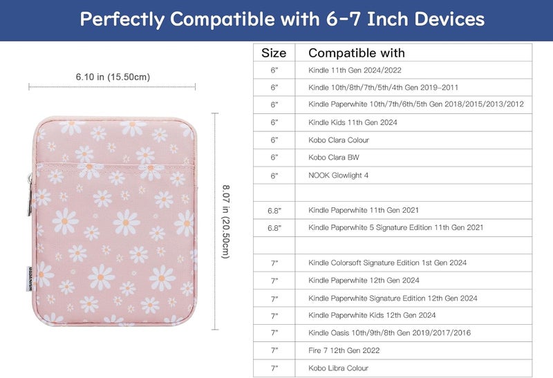 Dadanism Protective Case 6-7 Inches for New 7" K-indle P-api Kindle Colorsoft Signature Edition, 6" K-indle 11th Generation, 6" Kobo Clara BW, Electronic Reader K-indle Oasis, Light Pink - Image 2