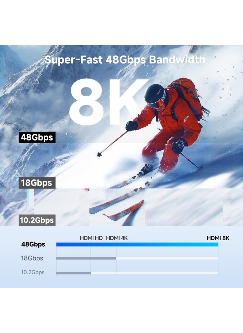 Cable Matters Cable Matters 48Gbps USB C to HDMI 2.1 Adapter, Supports 8K 60Hz / 4K 240Hz HDR, Thunderbolt 4 to HDMI 2.1, HDMI 2.1 to USB C Adapter, Compatible with Thunderbolt 5 - Max Resolution on Mac is 4K@60Hz  - Image 3
