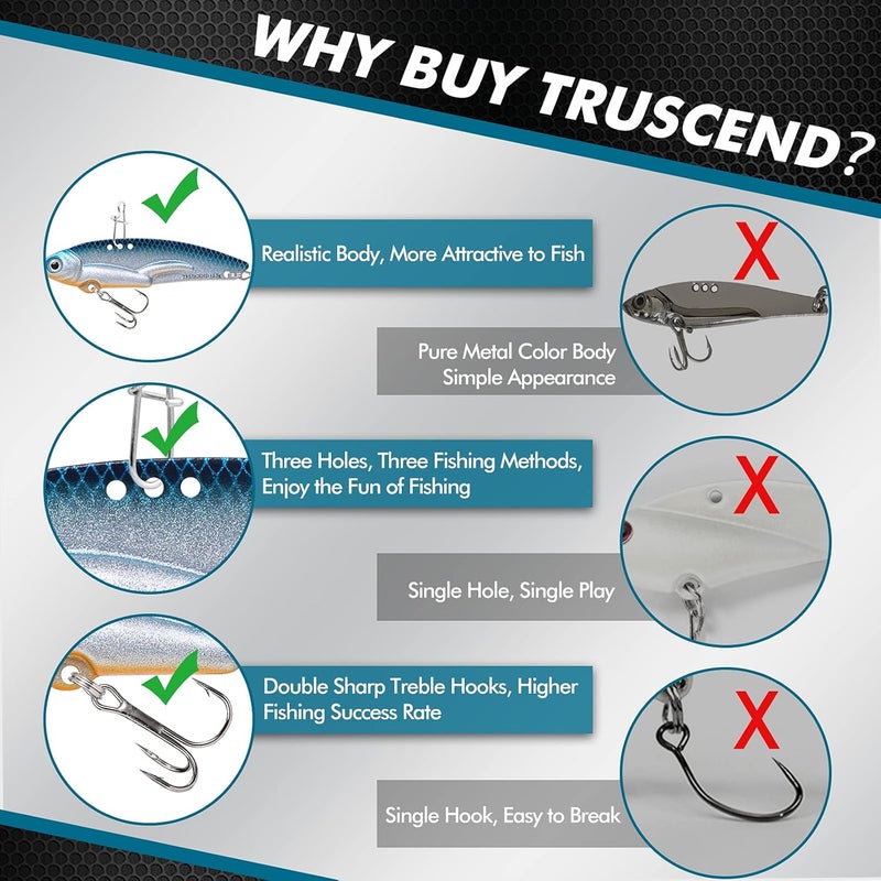 TRUSCEND Valuable Fishing Jigs of Captain's Favorite, Shiny Saltwater Spoons Perfect for Jigging, Slow Pitch Jig Catch More Fish, Durable and Well-Made Bass Salmon Tuna Fishing Lures with Sharp Hook - Image 4