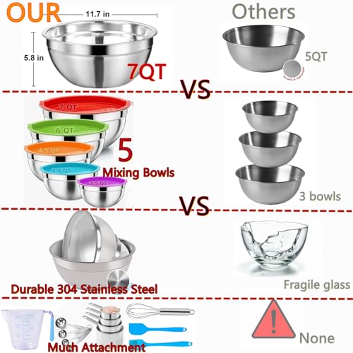 MIKULA Mixing Bowls Set, 22PCS Large Stainless Steel Mixing Bowl with Lids Set 7/6/4.5/3.5/2.5QT, 400ML Measuring Cups Spoons Storage Baking Nesting Metal Bowl for Kitchen Supplies - Image 4