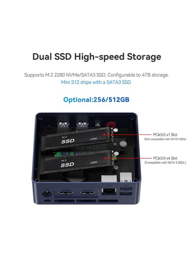 Beelink MINIS 12 كمبيوتر مصغر بمعالج N95 (4C/4T)، 16G DDR4/500G SSD 4K UHD، منفذي HDMI مزدوجين، WiFi5، BT4.2، دعم Ethernet ميكرو كمبيوتر مع دعم التشغيل التلقائي، WOL - Image 3
