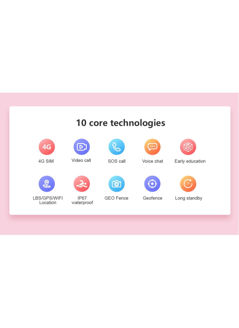 Generic - LT21 4G Smart Watch Kids GPS WIFI Video Call SOS IP67 Waterproof Child Smartwatch Camera Monitor Tracker Location Phone Watch(Pink) - Image 1
