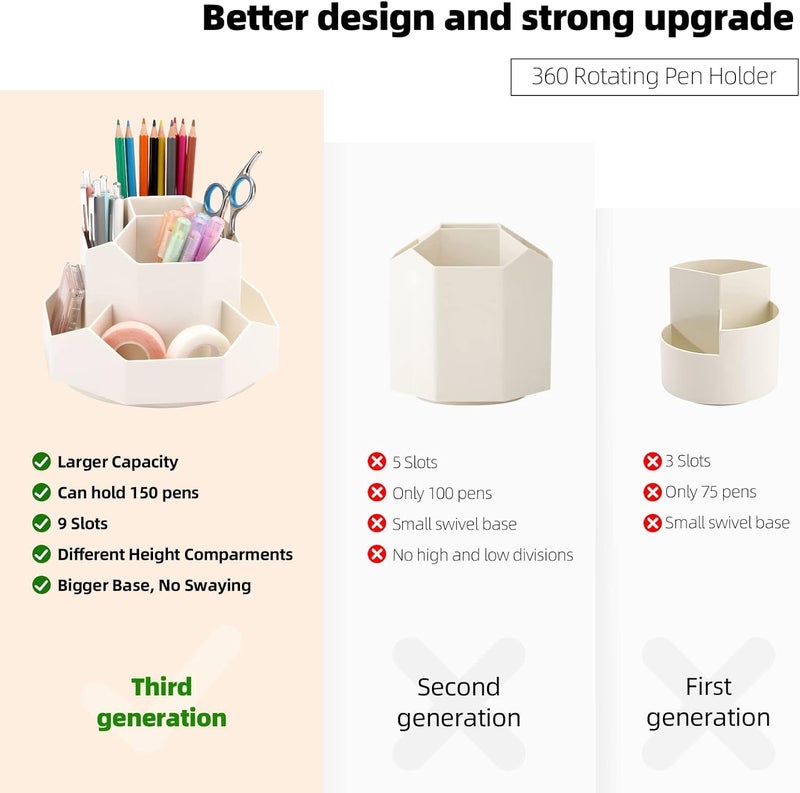 HOLLIO 360 Degree Rotating Desk Organizers Pen & Pencil Holders and Stationery Organiser,Desktop Storage Stationery Supplies Organizer, Cute Pencil Cup Pot For Office, School, Home - Image 4