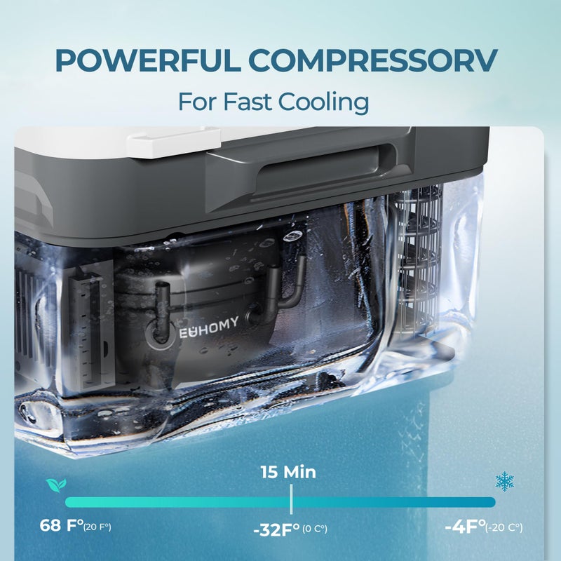 EUHOMY 12 Volt Refrigerator, 11 Quart (10L) Compressor Electric Cooler APP Control, Car Fridge 12/24V DC & 100-240V AC, Car refrigerator -4â„‰~68â„‰, Portable Freezer for RV, Camping, Travel - Image 4