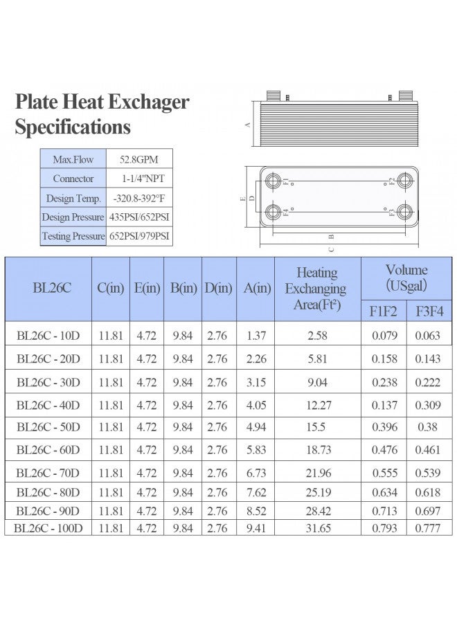 AB Plate Heat Exchanger, 5"x 12" 10 Plates Water To Water Heat Exchanger, Copper/SS316L Stainless Steel Brazed Plate Heat Exchanger For Floor Heating, Water Heating, Snow Melting - Image 3