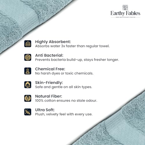 Earthy Fables Premium Gift Combo of Bath Towel and 2 Hand Towels – 100% Cotton, 600 GSM, Soft & Absorbent, Quick Dry & Skin-Friendly – Aqua, Set of 3 - Image 4