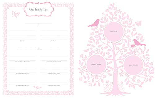 C.R. Gibson Pink and White 'Sweet Baby Girl' Bound First Five Years Baby Book, 64pgs, 10'' W x 11.75'' H - Image 2