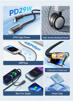 ESSAGER High quality braided cable, C To iPhone,1 meter long, supports fast charging up to 29 Watt, Black  - Image 4