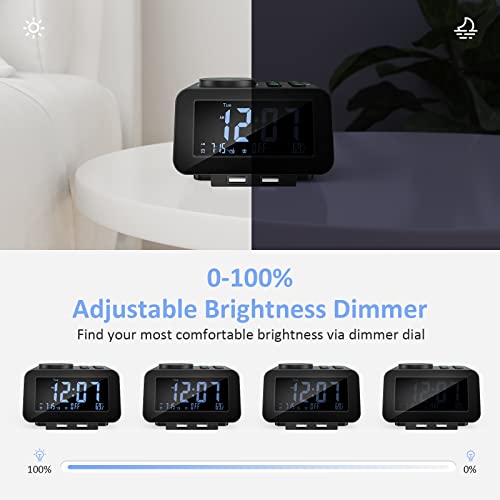 uscce Digital Dual Alarm Clock Radio - 0-100% Dimmer with Weekday/Weekend Mode, 6 Sounds Adjustable Volume, FM Radio w/Sleep Timer, Snooze, 2 USB Charging Ports, Thermometer, Battery Backup - Image 2