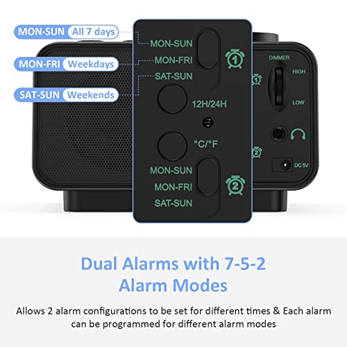 uscce Digital Dual Alarm Clock Radio - 0-100% Dimmer with Weekday/Weekend Mode, 6 Sounds Adjustable Volume, FM Radio w/Sleep Timer, Snooze, 2 USB Charging Ports, Thermometer, Battery Backup - Image 3