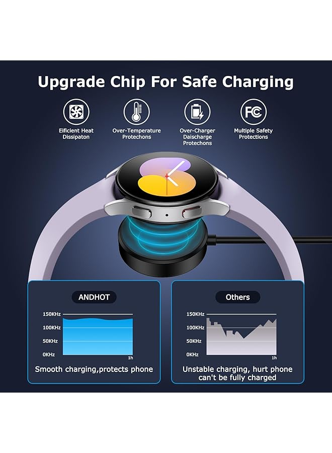 erorex Usb C Samsung Watch Charger Fast Charging For Samsung Galaxy Watch 6 Classic 6 5 Pro 5 4 4 Classic 3 Active 2 Active 1 Magnetic Wireless Samsung Galaxy Watch Charger Pad With 3Ft Type C Cable Cord  - Image 2