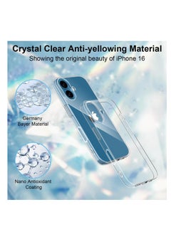 Generic Case Compatible with iPhone 16, Clear Case Anti-Yellowing Thin Slim Silicone Transparent Soft TPU Shockproof Protective iPhone Cover - Clear  - Image 4