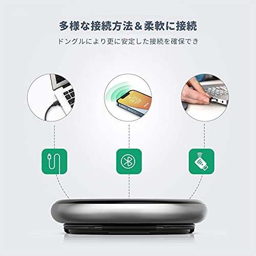 Yealink CP700-Premium Portable USB/Bluetooth Speakerphone - Image 4