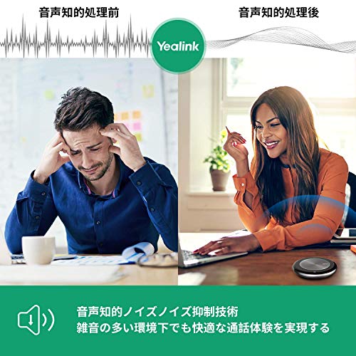 Yealink CP700-Premium Portable USB/Bluetooth Speakerphone - Image 2