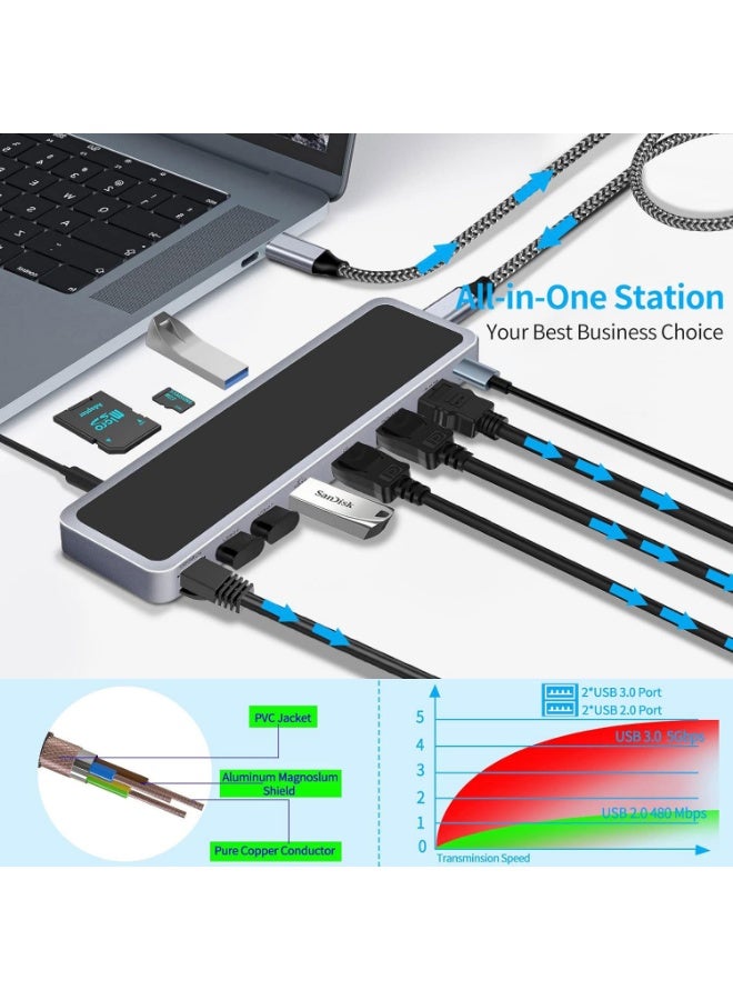 بروتيكت يو اس بي هاب من بروتكت 12 منفذ مع كابل C-C بقدرة 100 واط | منفذي DisplayPort بدقة 4K@120Hz + منفذ HDMI بدقة 4K@60Hz | دعم ثلاث شاشات | منافذ USB 3.0 | إيثرنت | قارئ بطاقات SD/TF | منفذ صوت | متوافقة مع ماك بوك و ويندوز - Image 3