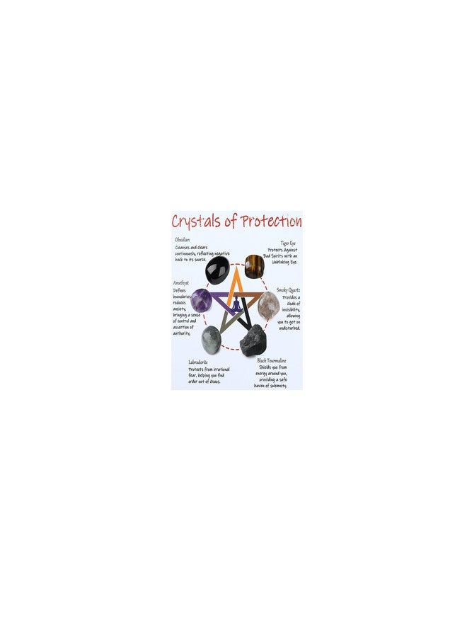 MAIBAOTA Protection Crystals Set Crystal of Protection - Image 1