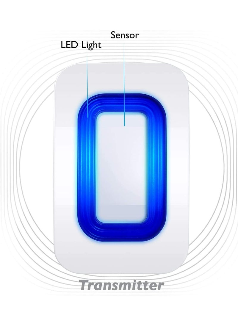 EverNary - Motion Sensor Part of The Alerts System Monitor More Areas of Your Home or Business Improving Safety - Image 1