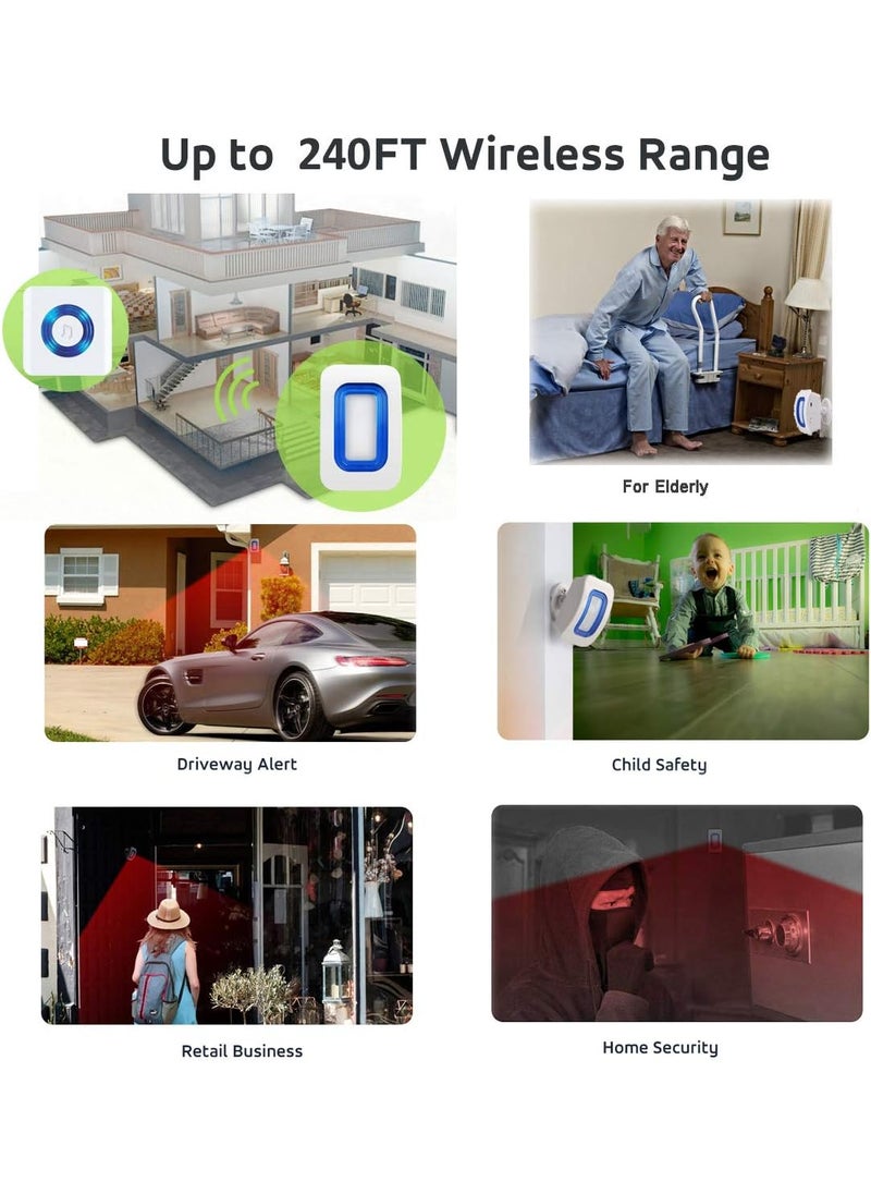 EverNary - Motion Sensor Part of The Alerts System Monitor More Areas of Your Home or Business Improving Safety - Image 1