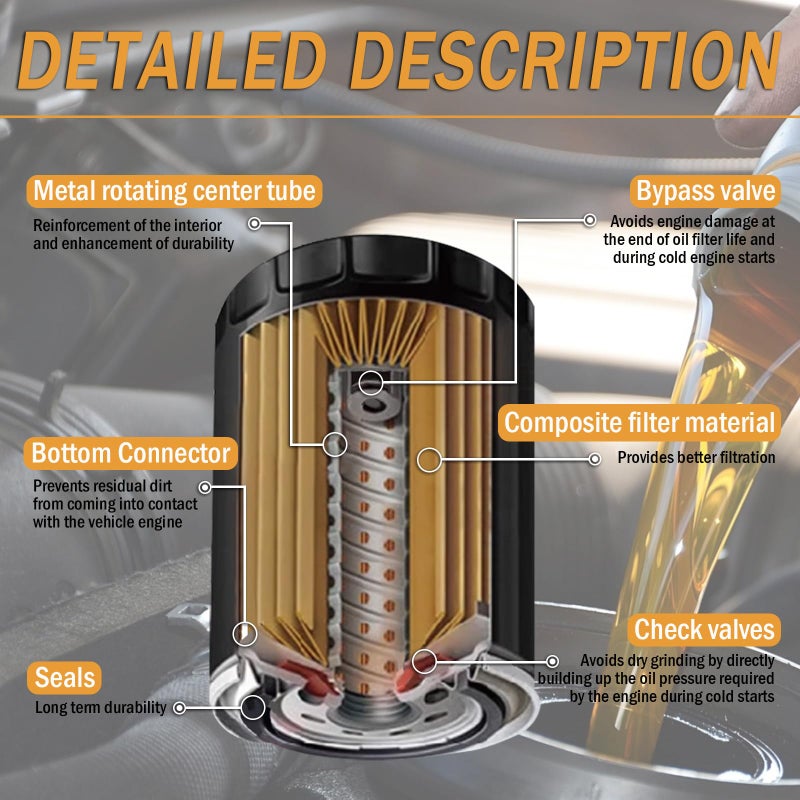Kefly 15208AA21A Oil Filter fits for Subaru 2013-2025 Outback & Legacy, 2012-2025 Impreza, 2011-2025 Forester, 2016-2025 Crosstrek, 2013-2025 XV Crosstrek, 2019-2025 Ascent Replaces 15208AA160 (1 Pack) - Image 5