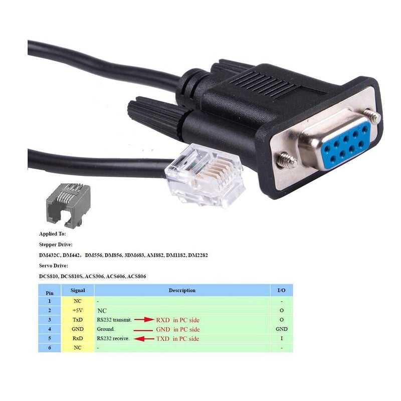 Suamdoen DB9 to RJ11 RJ12 6P6C LAN Network Serial Console Cable for Sevo Drive Leadshine Stepper Communication - Image 4