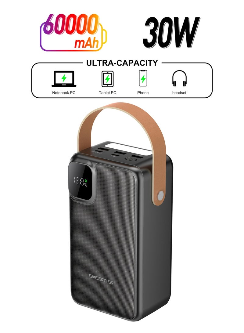 بيستيس  باور بانك بسعة 60000mAh، شاحن محمول سريع 30 واط PD، 5 منافذ (2 USB-C + 3 USB-A)، شاشة رقمية لعرض نسبة البطارية، مصباح LED مع وضع الطوارئ SOS، متوافق مع آيفون وسامسونج والآيباد وبعض أجهزة اللابتوب - Image 1