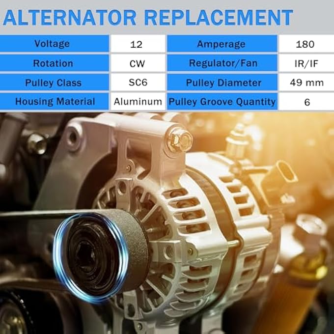 BOMLING Alternator 11301 Fit for BMW 128i 2008-2013 323i 2007-2009 328i 2007-2013 328i xDrive 2009-2013 328Xi 2007-2008 528i 2008-2010 528i xDrive 2009-2010 3.0L Replace 0121715012 12-31-7-550-968 - Image 4