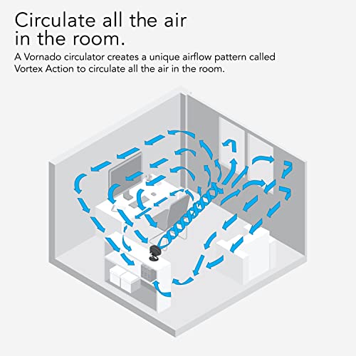 Vornado 160 Personal Air Circulator, Small Fan for Dorm, Desk, and Bedside, Powerful Personal Cooling, 2 Speed Settings, Vortex Air Circulation, Chrome Glide Bar, Multi-Directional Airflow, Black - Image 4