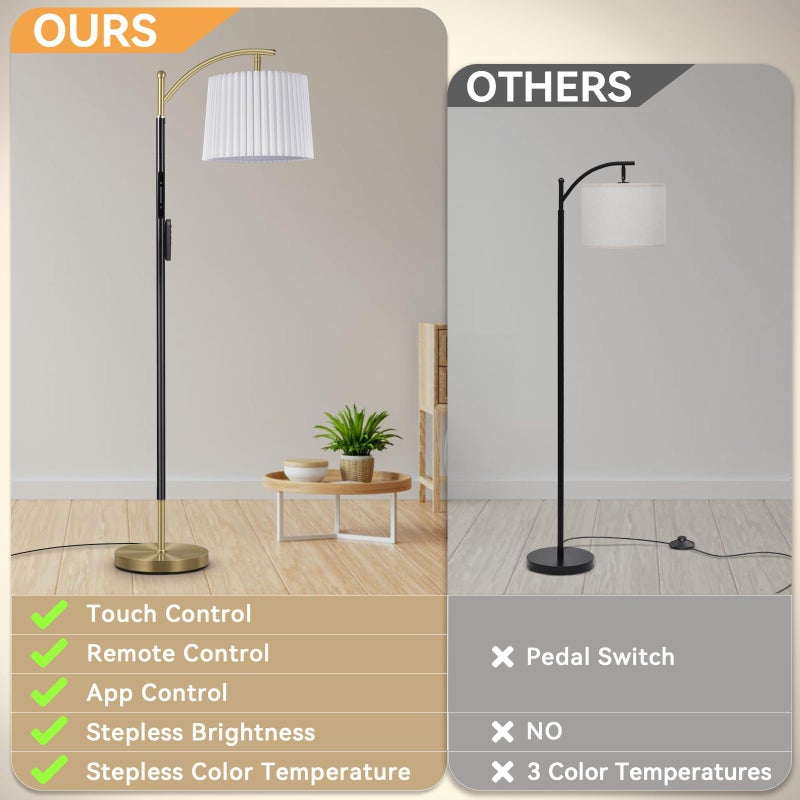 Etto Modern Dimmable Floor Lamp with Fabric & Pleated Shades, Remote & Touch Control, Adjustable Brightness & Color Temperatures, Tall Standing Lamp for Living Room Bedroom Office (Black Gold) - Image 4