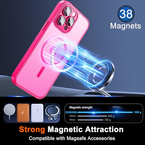 ZOZDOKG for iPhone 16 Pro Max Case with Privacy Screen Protector and Camera Protection Compatible with MagSafe Magnetic Matte Shockproof Phone Cover for iPhone 16 Pro Max Women/Girls, Hot Pink - Image 3